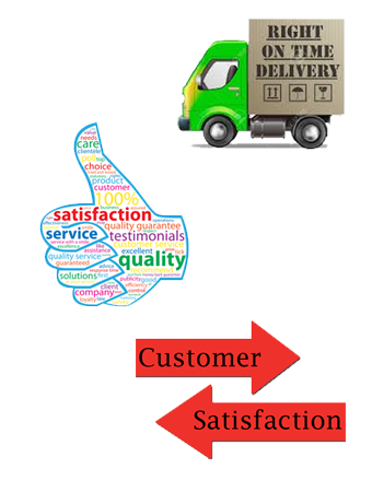Professional packers and movers for secure and timely relocation services